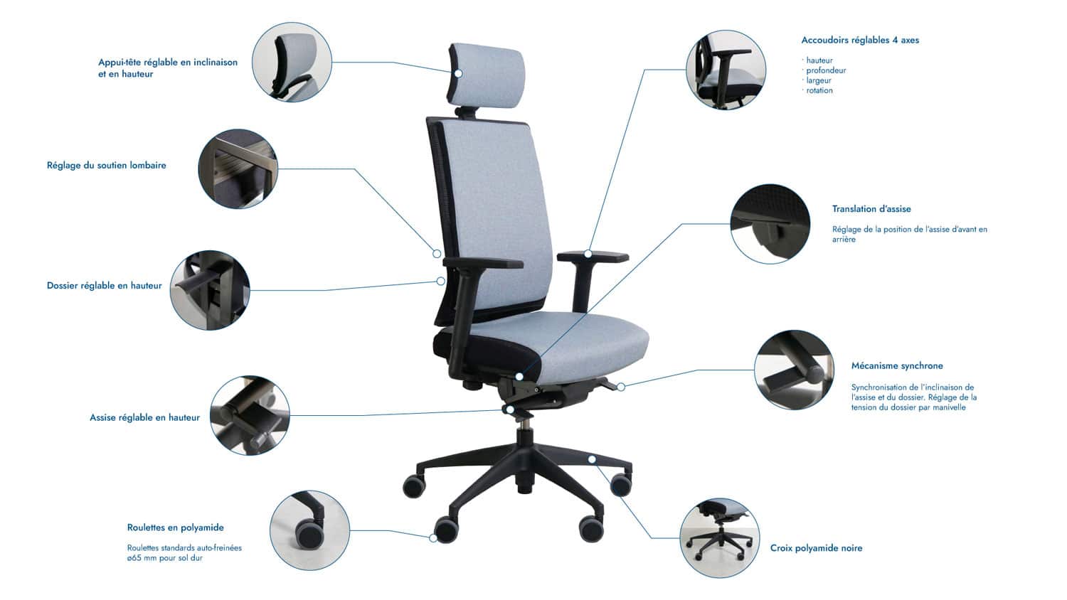 Fauteuil de bureau ergonomique en tissu medley gris great marcel garni explications mécanismes schéma Navailles