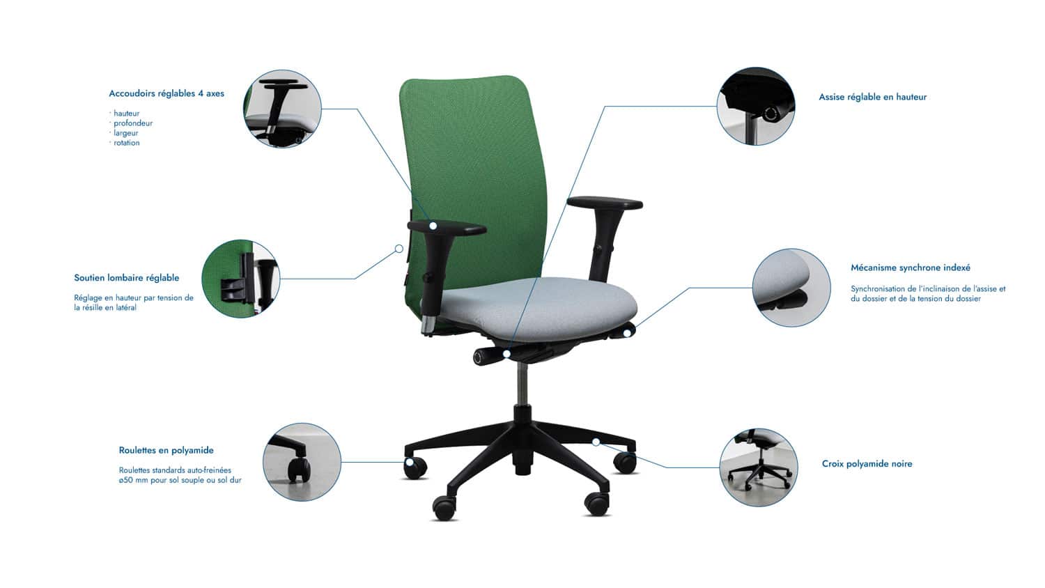Chaise de bureau ergonomique en tissu gris et résille verte famous fernand explications mécanismes schéma Navailles