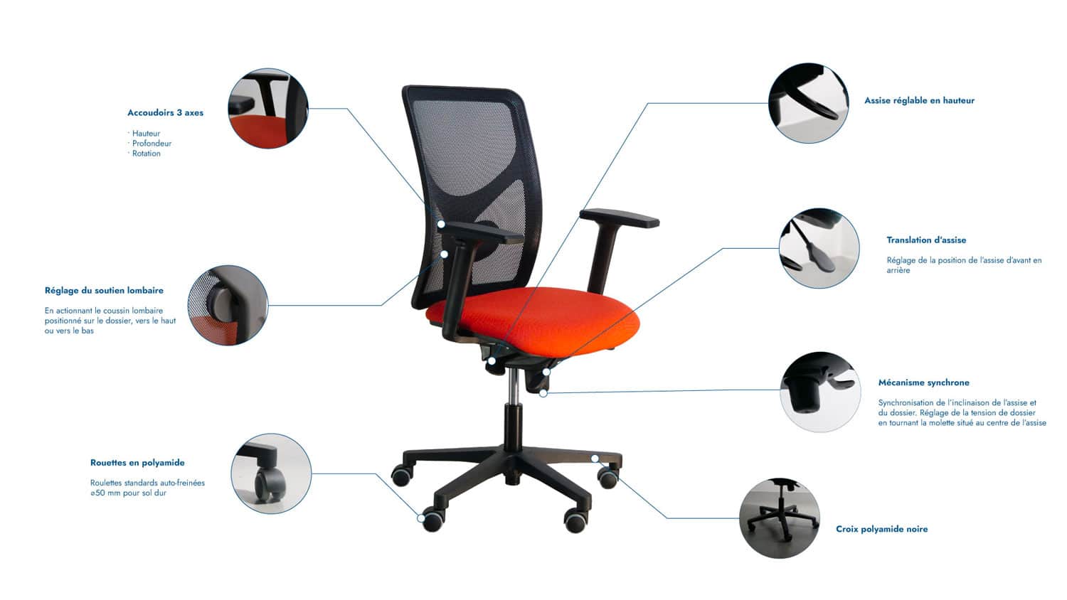 Chaise de bureau ergonomique en tissu jaune happy suzanne résille explications mécanismes schéma Navailles